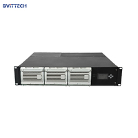 Vente chaude 48VDC Module redresseur numérique haute puissance 50A 3000W unité d'alimentation de l'industrie des télécommunications 19 pouces Rack Data Center