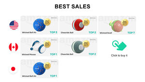 2025 En Yeni Tasarım Çevre Dostu Köpek Oyuncağı Kırılmaz Modern Zeka Geliştirici Toplu Boy Titreşimli Oyuncak Yaratıcı Köpekler İçin - Product Image 5