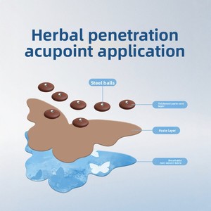 Patchs amincissants OEM détoxifiants et modelants pour l'élimination de l'humidité, brûleurs de graisse abdominale, pour la perte de poids, avec moxibustion traditionnelle chauffante - Product Image 2