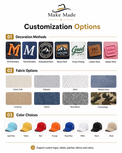 Cappellino a 5 Pannelli con Fori Laser, Impermeabile e Traspirante in Poliestere, Personalizzabile con Logo e Motivi - Product Image 5