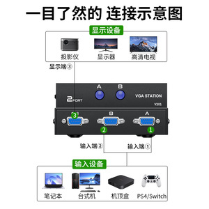 Commutateur Vga 2 ports, 1 sortie, convertisseur vidéo à double entrée pour partage d'ordinateur, résolution 1080p - Product Image 2