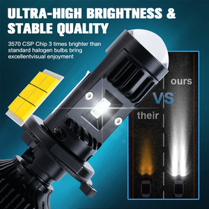 Bán buôn Kính lúp 60W Y10 Pro máy chiếu H4 H7 Mini bi LED ống kính máy chiếu tự động hệ thống chiếu sáng Xe LED Đèn pha Bóng đèn - Product Image 3