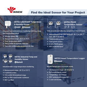 Registrador de Datos de Temperatura y Humedad para Invernadero, Sensor Inteligente de Temperatura y Humedad Lora Lorawan en Tiempo Real - Product Image 5