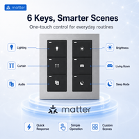 Système de domotique intelligent Home Assistant avec écran tactile WiFi de 4 pouces, contrôle par application, panneau tactile pour la maison et l'hôtel