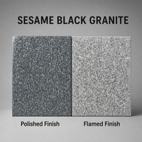 Dalles de granit noir sésame G654, imperméables, résistantes aux intempéries, modernes, durables, écologiques, épaisseur 30 mm, pour murs et sols.