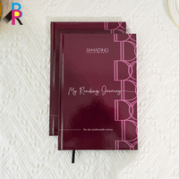 Impression Personnalisée de Carnets Agendas et Journaux