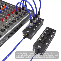 Câble Ethernet DMX XLR 4 canaux mâle vers RJ45, prolongateur multi-ports pour éclairage de scène