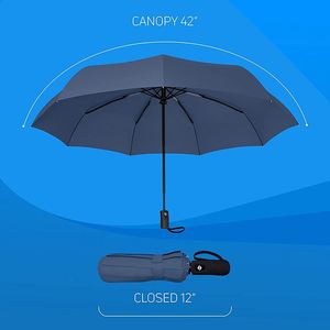 Hot Selling Item , Foldable Strong <b>Windproof</b> Travel <b>Umbrella</b> - Product Image 2