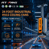 Ventilateurs industriels de plafond haute performance RTFANS 2026 OEM 18FT/20/24FT à grand volume d'air, pour ventilation et circulation d'air, sur mesure