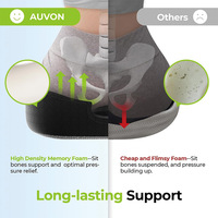 Coussin de siège en forme de beignet pour le soulagement de la douleur orthopédique, avec découpe pour le coccyx et le trou du coccyx, pour les hémorroïdes
