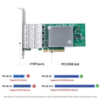 Carte réseau serveur fibre 10G SFP+ Intel XL710 Chip PCI-E interne X710-DA2/DA4 double/quadruple port