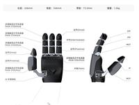 Mano Robótica Biónica DexH13 Multidimensional Táctil y Diestra con 13 Grados de Libertad para Brazo Cobot Industrial