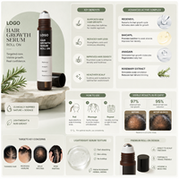 Suero para el Crecimiento del Cabello en Roll-On con Redensyl, Anagain, Baicapil y Romero, Suministro al por Mayor, Fabricante OEM/ODM