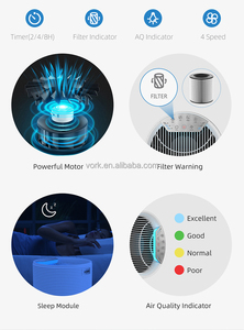 เครื่องฟอกอากาศอัจฉริยะรุ่นใหม่ คุณภาพสูง ใช้งานผ่านแอป Tuya พร้อม Wifi  ตัวกรอง H13 สำหรับวางบนโต๊ะ ใช้ในบ้าน - Product Image 4