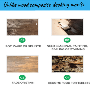 Planches <span class=keywords><strong>de</strong></span> terrasse <span class=keywords><strong>en</strong></span> composite WPC grises Texture <span class=keywords><strong>de</strong></span> <span class=keywords><strong>bois</strong></span> gaufrée 3D Conception antidérapante résistante aux intempéries <span class=keywords><strong>pour</strong></span> les allées <span class=keywords><strong>de</strong></span> <span class=keywords><strong>jardin</strong></span> <span class=keywords><strong>de</strong></span> patio et <span class=keywords><strong>de</strong></span> balcon extérieur - Product Image 6