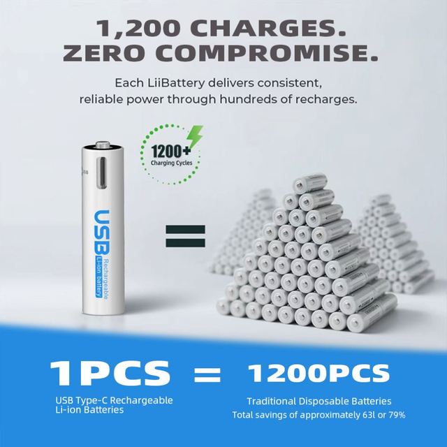 CITICITY 1.5V 500mAh AAA Batteries Fast Charging Removable Design With Storage Box for TV Remote Controllers