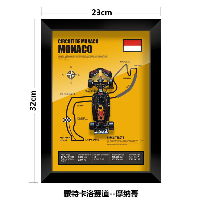 CIRCUIT DE MONACOMONACO
