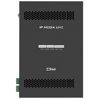 2 Saluran 4k hdmi Video Encoder ip stream transcoding ip stream decoding all in one