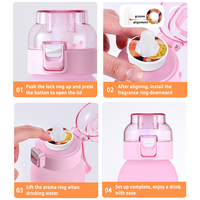 Bouteille d'eau créative parfumée populaire, en Tritan, sensation de luxe avec paille, grande capacité, bouteille d'eau élégante pour filles