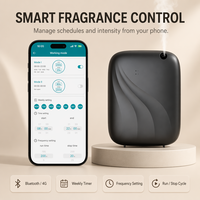 Diffuseur d'arômes mural et sur pied 400 ml sans eau, machine à parfum Bluetooth pour boutique