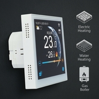Termostato Flexible Premium SS600H con Gestión por Aplicación Tuya, Calefacción por Suelo Radiante Eléctrica de 16A para Uso en Hoteles/Apartamentos, Eficiente Energéticamente, OEM