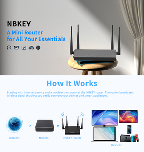 Global Router 2.4G 300Mbps WiFi 64MB <strong>DDR2</strong> 8MB Flash Memory QoS Firewall 1 WAN+ <strong>3</strong> LAN Ports Home/Office Use - Product Image 3