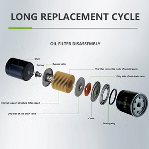 Win kualitas dunia dijamin OEM Filter Filter minyak mobil untuk Toyota Camry Corolla ACR 2.0 2.4 - Product Image 2