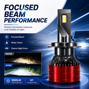 Ampoule de phare LED H7 universelle pour véhicule, 30W 5000LM 12V, remplacement avec refroidissement en aluminium pour la conduite quotidienne sur route - Product Image 1