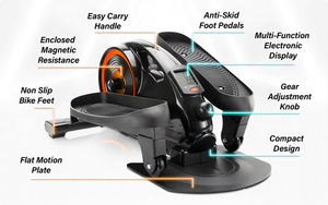 GS approuvé sit & stand <span class=keywords><strong>2</strong></span> <span class=keywords><strong>en</strong></span> <span class=keywords><strong>1</strong></span> maison vélo de sport utilisation sous le bureau vélo mini vélo <span class=keywords><strong>elliptique</strong></span> d'entraînement vélo d'exercice - Product Image 3