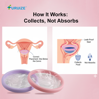 Disques menstruels jetables à usage unique en gros, fabricant OEM ODM de disques menstruels pour usage vaginal