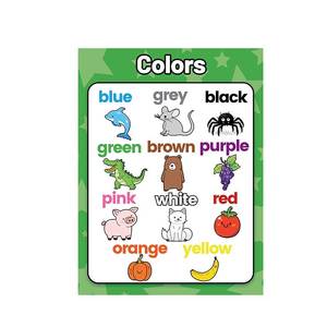 Nhà máy trẻ em giáo dục Áp phích in bảng chữ cái tiếng anh số hình dạng màu sắc biểu đồ lớp học mẫu giáo sơn tường - Product Image 5