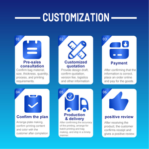 Khả năng hiển thị cao rõ ràng OPP tự dính thẻ đầu túi với gia cố treo lỗ cho trang trí bán lẻ hiển thị - Product Image 3