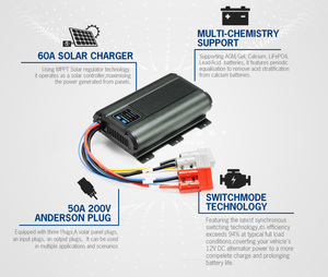 ATEM POWER <span class=keywords><strong>Batterie</strong></span> double multi-étages <span class=keywords><strong>12V</strong></span> 60A DC TO DC <span class=keywords><strong>Chargeur</strong></span> de <span class=keywords><strong>batterie</strong></span> pour VR - Product Image 3