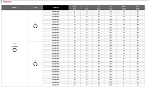 TOPTUL KABE1612 1/2 Zoll 6-Kant Flansch-Tiefsteckschlüssel – Metrisch - Product Image 4
