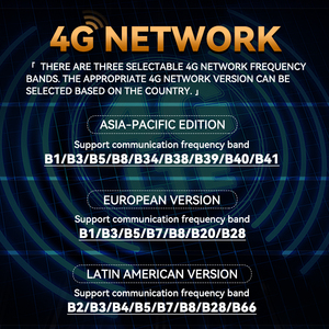 <span class=keywords><strong>Camera</strong></span> hành trình ô tô 4G, GPS từ xa, WiFi, màn hình 3.0 inch, độ phân giải 2K, hộp đen ô tô, HD IPS, <span class=keywords><strong>camera</strong></span> trước 2K, <span class=keywords><strong>camera</strong></span> sau 1080p, điều khiển từ xa - Product Image 5