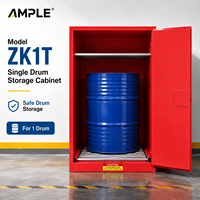 Armoire de sécurité en acier pour fûts de matériaux inflammables 227L (60 Gallons) – Fournisseur OEM B2B pour projets de chaîne d'approvisionnement en gros