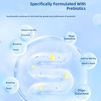 Poudre Probiotique Immune Synergy Beta-1,3-D-Glucane pour Chiens et Chats - Certifié GMP, Sans Céréales, Complément pour la Santé Immunitaire et Intestinale