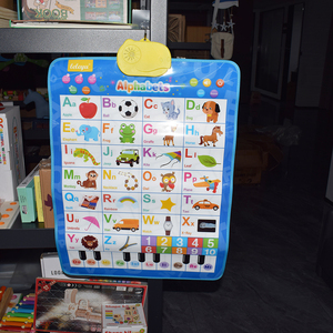 Suministros para niños, <span class=keywords><strong>alfabeto</strong></span> interactivo electrónico barato, gráfico de pared de idioma árabe, carteles de aprendizaje de Educación de sonido para niños - Product Image 3