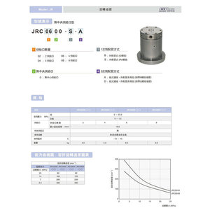 Connecteur rotatif hydraulique Jrc0400 en acier pour applications pétrolières - Product Image 3