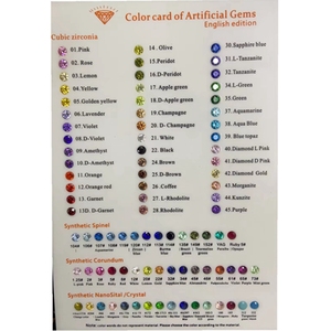 Bán Buôn Khác Nhau Đá Quý Thẻ Màu Mèo Sye Đá Cubic Zirconia Tổng Hợp Opal Màu Xanh Sapphire Iced Nghiền Cắt Thẻ Màu - Product Image 5