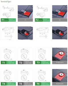 Хорошая Цена свинцово-кислотная батарея для солнечных энергетических систем 12 В 200ah - Product Image 6
