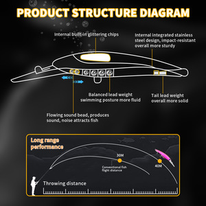 <span class=keywords><strong>Esca</strong></span> per Spigola di Mare, Lancio Lungo, <span class=keywords><strong>Esca</strong></span> Rigida per Pesca a Traina, Minnow 67g, <span class=keywords><strong>Esca</strong></span> da Pesca per Immersione Profonda, Minnow Galleggiante 155mm - Product Image 3