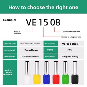 SN74ACT2235-30FN ไอซีหน่วยความจำ FIFO ของเท็กซัส อินสทรูเมนท์ส - Product Image 2