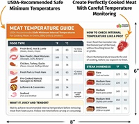 Chengke Aimant de réfrigérateur de cuisine Mesure de la cuisson des aliments Table de conversion Autocollant de conversion britannique métrique à standard