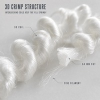 Fibre de polyester staple blanche 100 % siliconée, creuse et conjuguée, 15D 64mm, matériau de rembourrage pour canapé, matelas, couette, oreiller