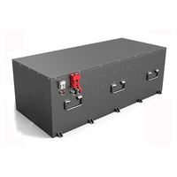 Système de conduite avec roue avant, automobile, 30kw, 96V, PMSM