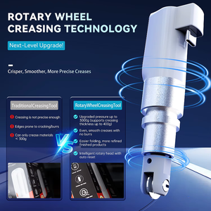 <span class=keywords><strong>Plotter</strong></span> <span class=keywords><strong>de</strong></span> <span class=keywords><strong>Corte</strong></span> al Mejor <span class=keywords><strong>Precio</strong></span>/Máquina <span class=keywords><strong>de</strong></span> <span class=keywords><strong>Corte</strong></span> <span class=keywords><strong>de</strong></span> Adhesivos/<span class=keywords><strong>Plotter</strong></span> <span class=keywords><strong>de</strong></span> <span class=keywords><strong>Corte</strong></span> <span class=keywords><strong>de</strong></span> Vinilo Termotransferible con Rueda <span class=keywords><strong>de</strong></span> Hendido Rotatoria Motorizada - Product Image 2