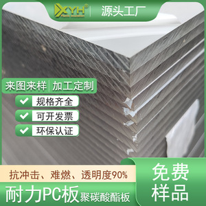Lámina Transparente para PC Xiong Yihua 1220*2440 Resistente a Rayos UV para Componentes de Carcasas, Corte y Grabado - Product Image 5