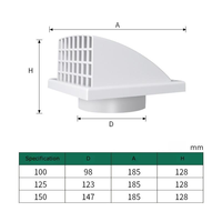 Bouches d'échappement transfrontalières de 4 pouces, mur extérieur, bouchon de ventilation étanche à la pluie, couvercle de vent, sortie d'évacuation avec valve