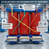 Transformateur de puissance sec à résine coulée 35 kV 2000 kVA à enroulement en cuivre pour projet intérieur de sous-station
